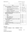Gynaecology OSCE Marking Checklist: Subfertility & Menstrual History Taking cover