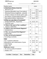 Gynaecology OSCE Station: Endometriosis History Taking and Management cover