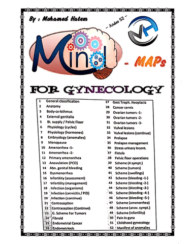 Gynaecology Clinical Mind Maps (2nd Edition) cover