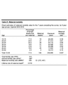 MATERNAL MORTALITY AND AUDIT cover