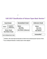 EPILEPSY AND OTHER SEIZURE DISORDERS cover