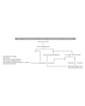 APPROACH TO ABNORMAL LIVER TESTS cover