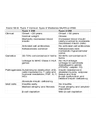 ANTI-DIABETIC DRUGS cover