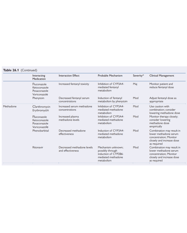 PRINCIPLES OF DRUG USE AND PAIN MGT IN PALLIATIVE CARE cover