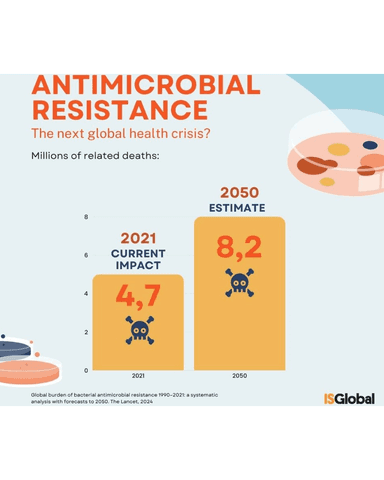 ANTIBIOTIC STEWARDSHIP cover