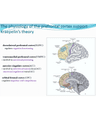 BIPOLAR AND RELATED DISORDERS cover